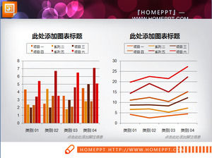 Un insieme di grafici lineari diapositiva e istogramma combinazioni modelli PPT