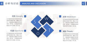 Niebieski, świeży szablon analizy SWOT PPT