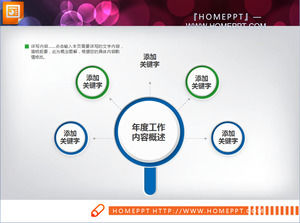 Azul - verde micro - dimensional gráfico de PPT plan de negocios Daquan