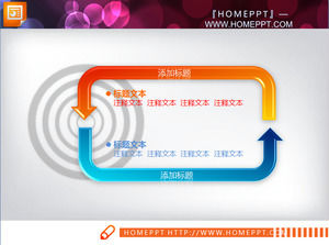 藍色橙色箭頭週期結構PPT流程圖