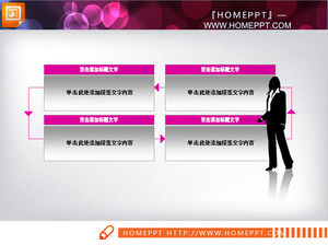 processo de circulação de material diagrama PPT