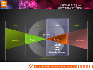 Color Cross Conflit Diagramme des relations PPT Chart Télécharger