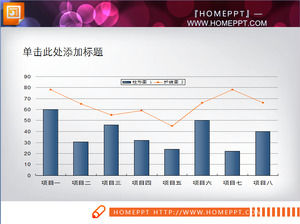 常用的PPT条形图