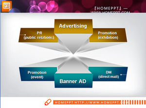 Complete color three-dimensional PPT chart for free download