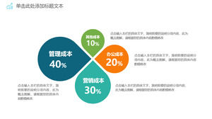 組成百分比強調PPT模板材料