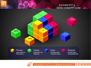Cube Hintergrund nebeneinander Kombination von PPT-Charts