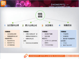 การแพร่กระจายความสัมพันธ์ PPT คำอธิบายวัสดุดาวน์โหลด