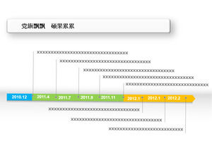 Enterprise Development History Timeline PPT Chart