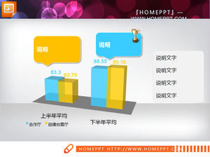 精美的3D立体PPT柱状图模板下载