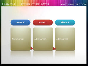 Flowchart PPT text box material