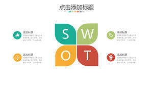 四葉草SWOT分析說明了PPT模板