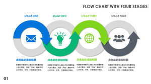 Modello PPT diagramma di flusso in quattro fasi con piccola icona