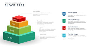 PPT-Grafik mit vier Schritten für hierarchische Beziehungen