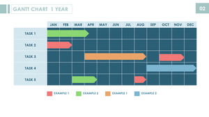 Yılın on iki ayı için Gantt grafiği PPT şablonu