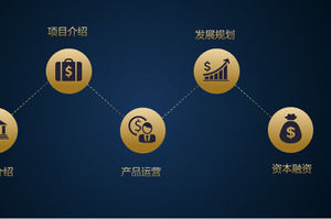 Plan de financement commercial plat d'or PPT graphique Daquan