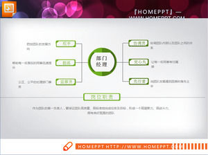 الأخضر ديناميكية المنافسة الفردية PPT الرسم البياني تحميل