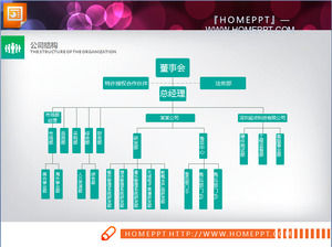 Grüner Flattened Geschäft PPT-Chart Free Download