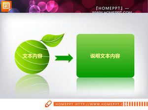 Green leaf background PPT content description material download