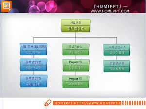 Korean PPT Organigramm Kartenmaterial