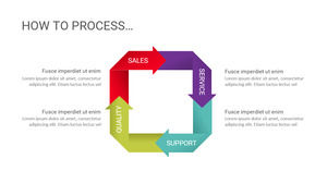 Loop panah materi grafis PPT