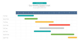 Diagramma di Gantt PPT di avanzamento di una settimana