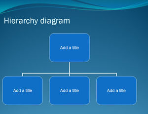 modello di PowerPoint organigramma