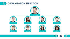 Modelo de organização PPT com empresa de avatar