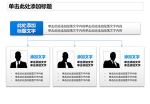 人の写真付きの組織図