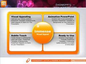 Pairing the relationship between the slide chart template