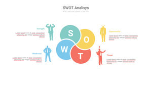 الناس صورة ظلية تحليل SWOT قالب PPT