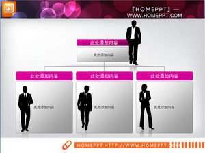 Structure de la division du personnel diagramme PPT modèle télécharger