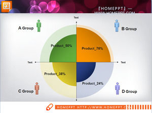 Plot the slide chart material