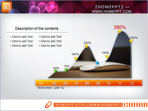 PPT curve with background image