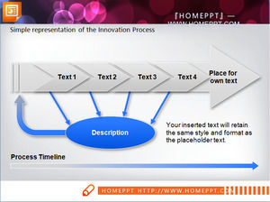 PPT flow chart chart material with node description