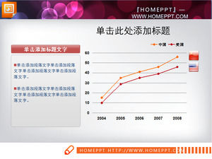 กราฟเส้น PPT มีคำอธิบายกล่องข้อความ