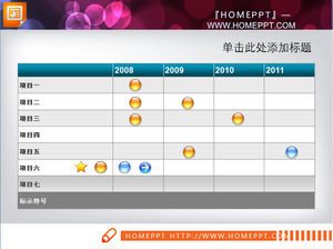 العملية PPT المواد جدول البيانات