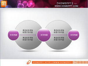 Violet 3-noeud matériau organigramme de PPT