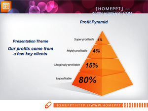 ピラミッドモデリング階層関係PPTチャートのダウンロード