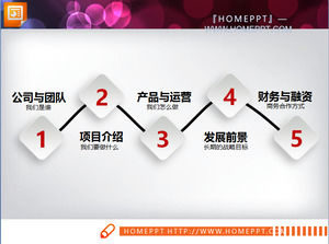 Merah dan hitam mikro - grafik pembiayaan rencana PPT komersial dimensi Daquan