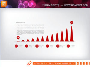 Red Plano de Negócios PPT Charts Download