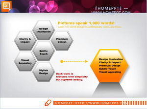 Shapes the combination of the slide chart material download