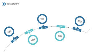 Modello di timeline PPT semplice e pratico