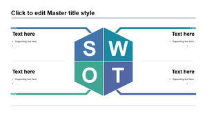 简单的商业SWOT图形PPT材料