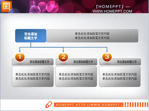 contenu simple matériau organigramme PPT
