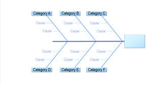 Simple fishbone diagram PPT template material