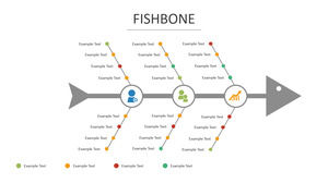 Simplu listarea proiectului PPT diagrama diagrame șablon