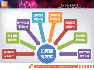 Smartart aggregation relationship slide chart template