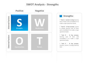 Descrição detalhada do texto SWOT Modelo PPT