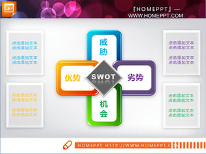 SWOT结构分析PPT说明图表模板