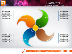 Tadpole style slideshow composition chart material